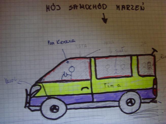 wesoła twórczość na hihu